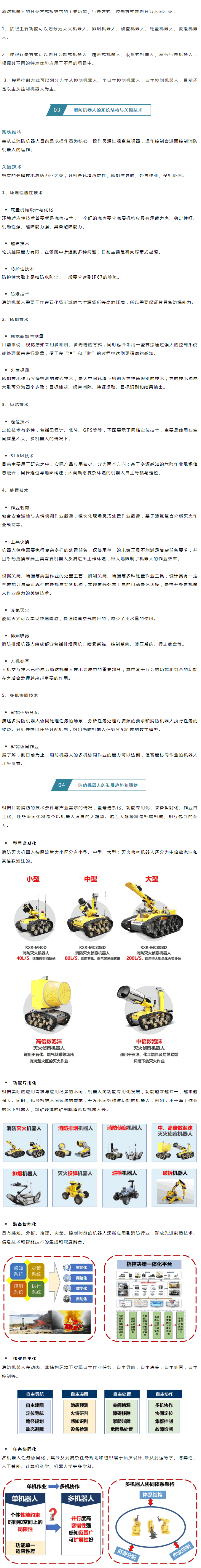 淺析我國消防機(jī)器人發(fā)展現(xiàn)狀與趨勢 | 山東大學(xué)宋銳教授