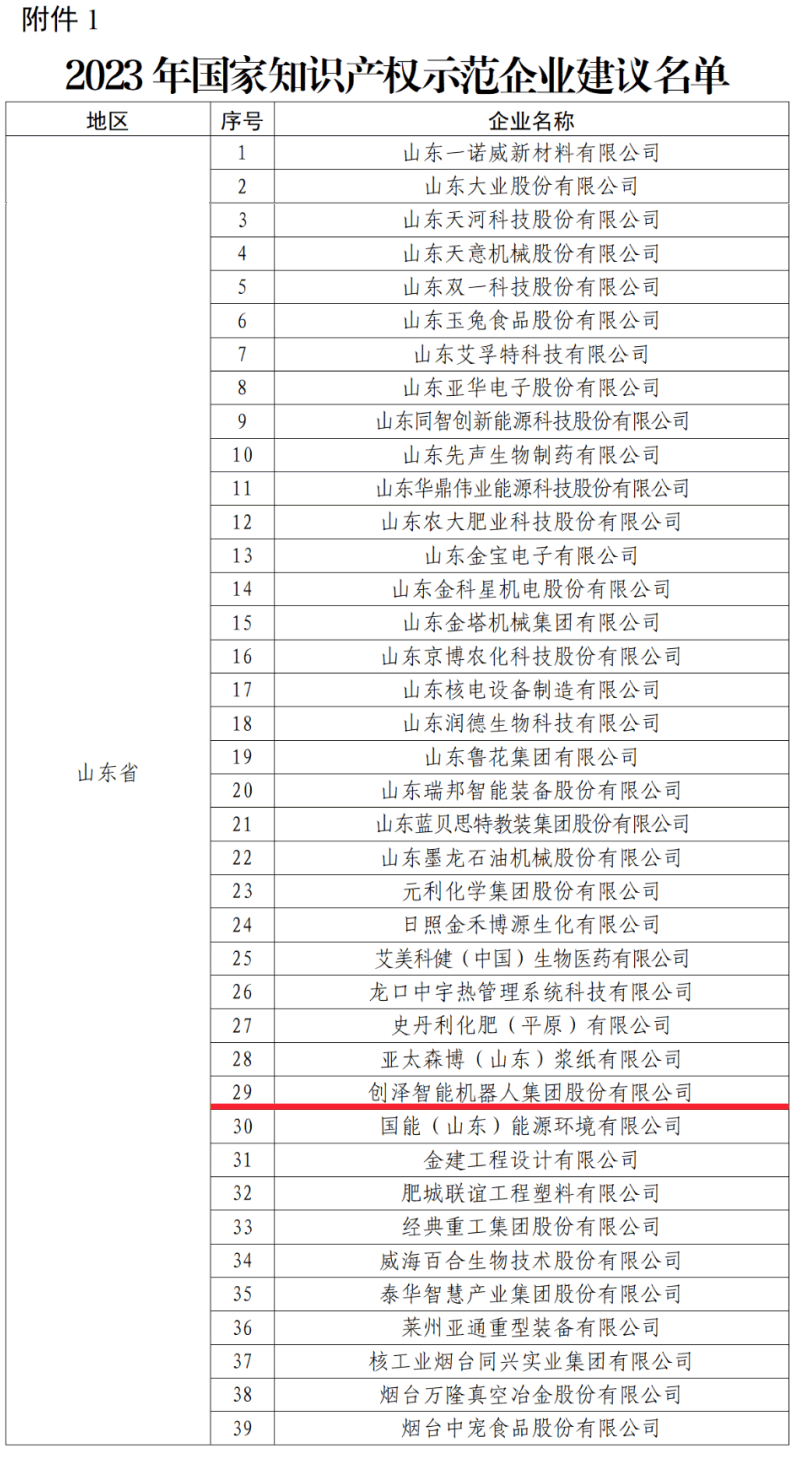 ϲӍ!(chung)ɼF(tun)sߡ(gu)֪R(sh)a(chn)(qun)ʾI(y)Q(chng)̖(ho) (chung)֮·٫@(gu)Ҽ(j)J(rn)